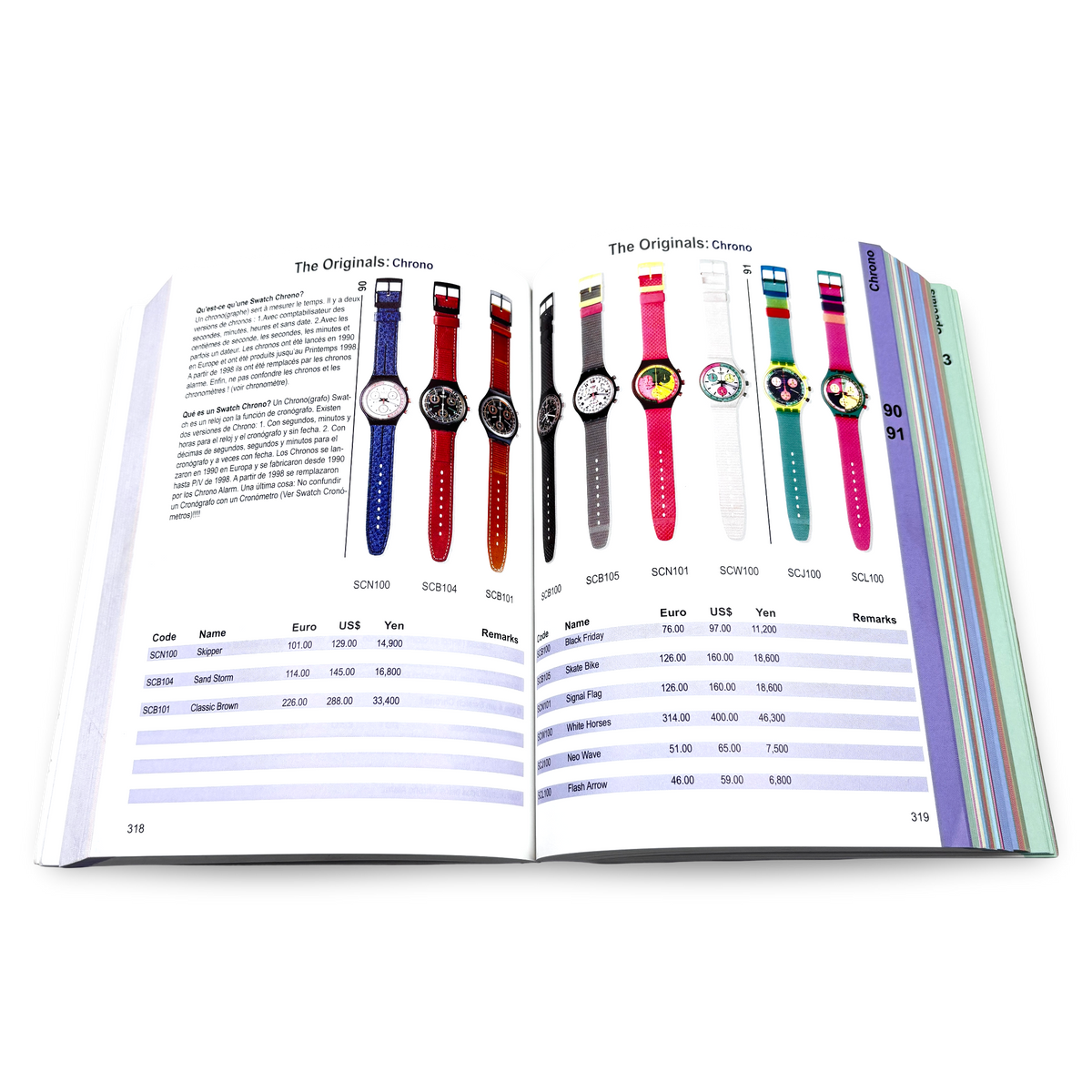 Swatchclopedia - 1983 - 2006 | Katalog mit allen Swatch Uhren