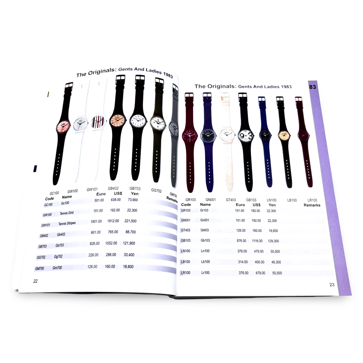 Swatchclopedia - 1983 - 2006 | Katalog mit allen Swatch Uhren