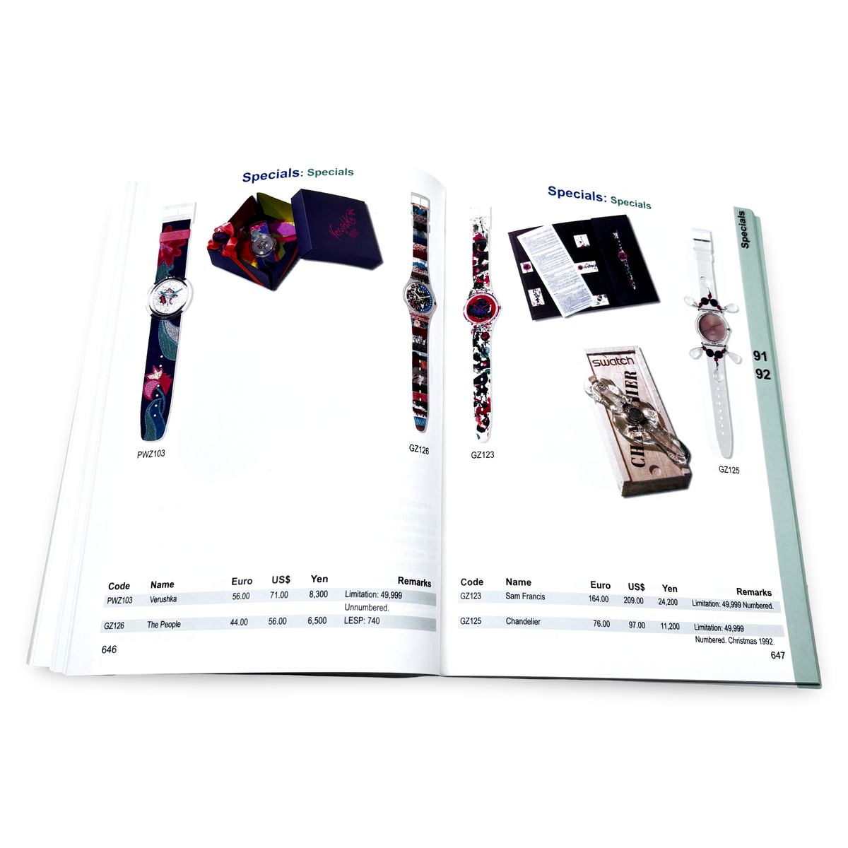 Swatchclopedia - 1983 - 2006 | Katalog mit allen Swatch Uhren