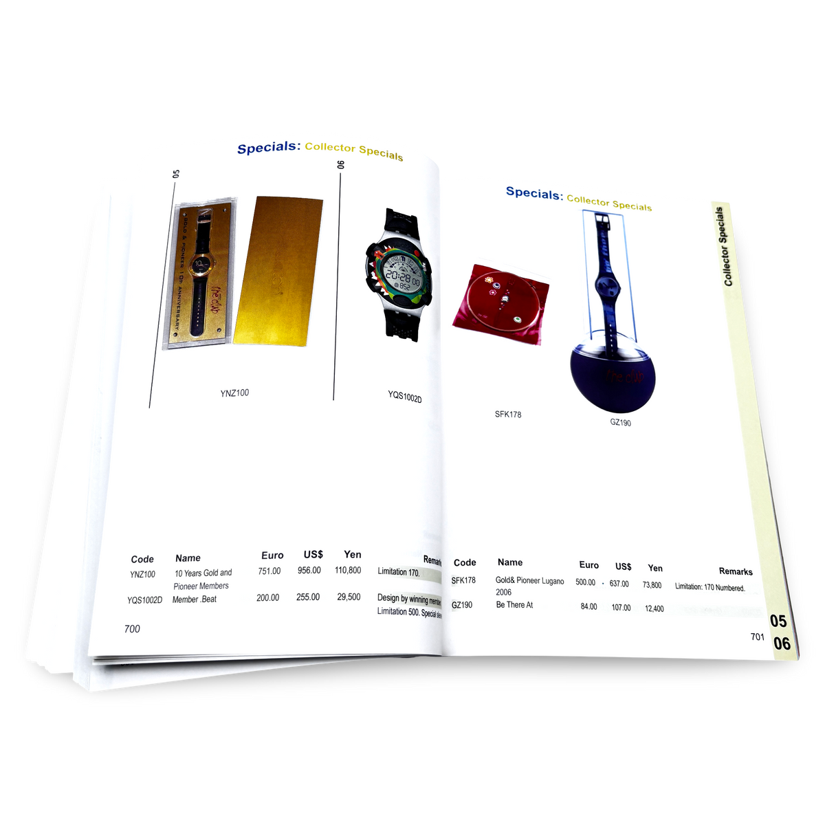 Swatchclopedia - 1983 - 2006 | Katalog mit allen Swatch Uhren